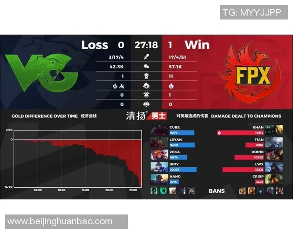 赛后复盘WE与FPX的战术灵活性与应变能力分析