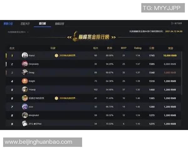 CSGO评论V5战队在中路突破中的成功与失误分析及S15赛季电竞表现探讨