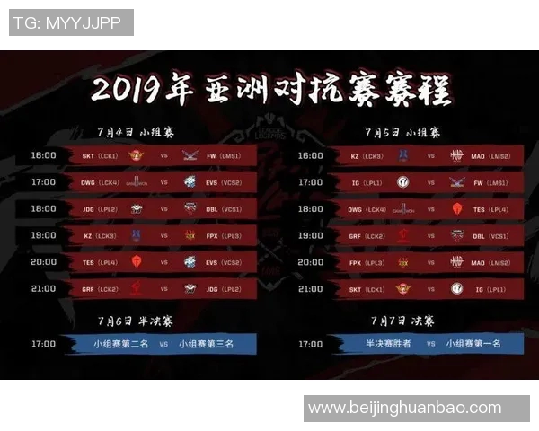 洲际赛中IG战队意识表现分析与战术探讨 洲际赛中IG战队意识表现分析与战术探讨