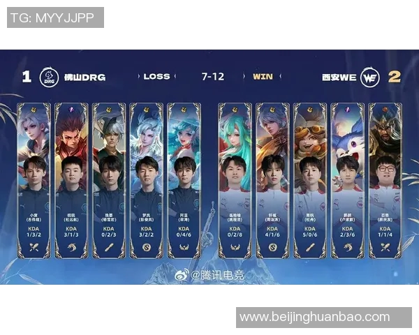 电竞比分王者荣耀分析LNG战队进攻策略及其成效与不足之处 电竞比分王者荣耀分析LNG战队进攻策略及其成效与不足之处