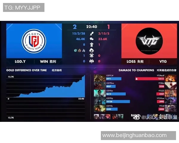 赛后分析V5与WE耐力对决S15电竞比分的精彩瞬间与战术解析