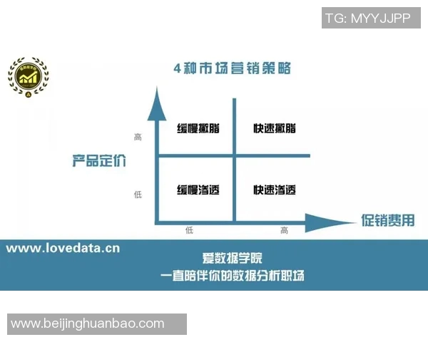 王者荣耀中LNG边路渗透策略的成功与不足分析 王者荣耀中LNG边路渗透策略的成功与不足分析