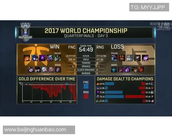 S15LOL比赛中RNG的节奏与CSGO焦点对决的深度分析与探讨实时新闻 S15LOL比赛中RNG的节奏与CSGO焦点对决的深度分析与探讨实时新闻