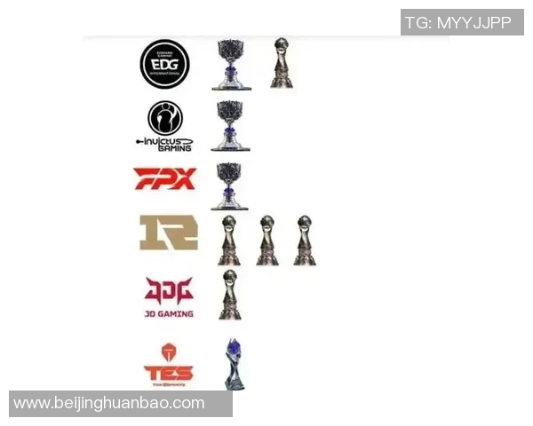 和平精英赛场上JDG战队的蜕变与成长历程全景回顾实时新闻 和平精英赛场上JDG战队的蜕变与成长历程全景回顾实时新闻